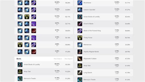 op.gg korea.
